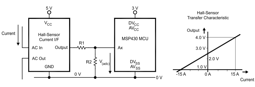 analog-adc12-input-interface-from-5-v-to-3-v.gif