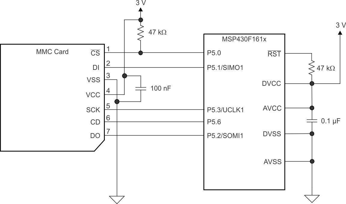 connection-between-msp430-mcu-and-mmc-card.gif
