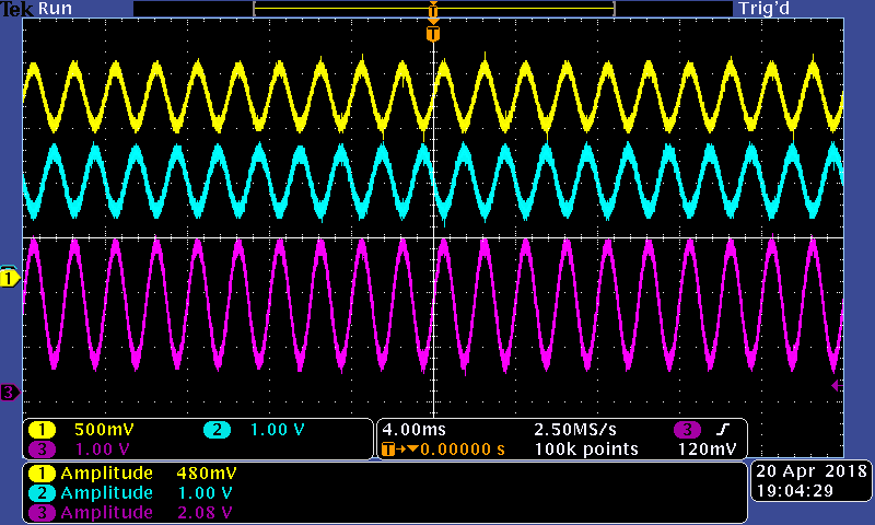 sac-cascading-waveform-2.png