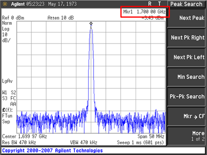 DAC-A-output-of-1700mhz-in-DDS-mode.gif