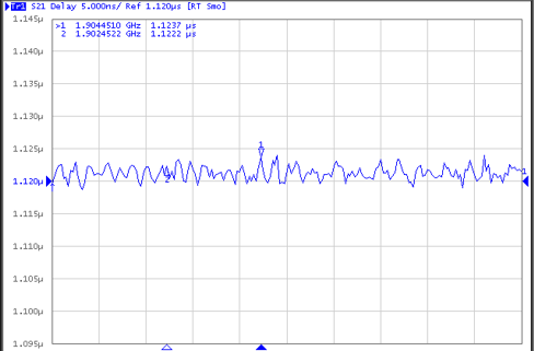 tida-060007-figure-x-latency-measurement-average-latency-=-1.12-us-scope-shot.png