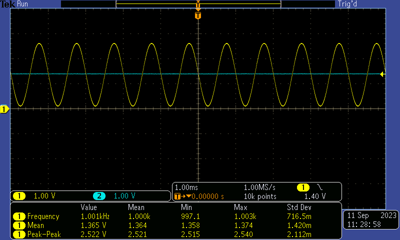  Single Ended AC-Coupled Input Swing at -1dBrG
                        (0dBrG = 1Vrms)