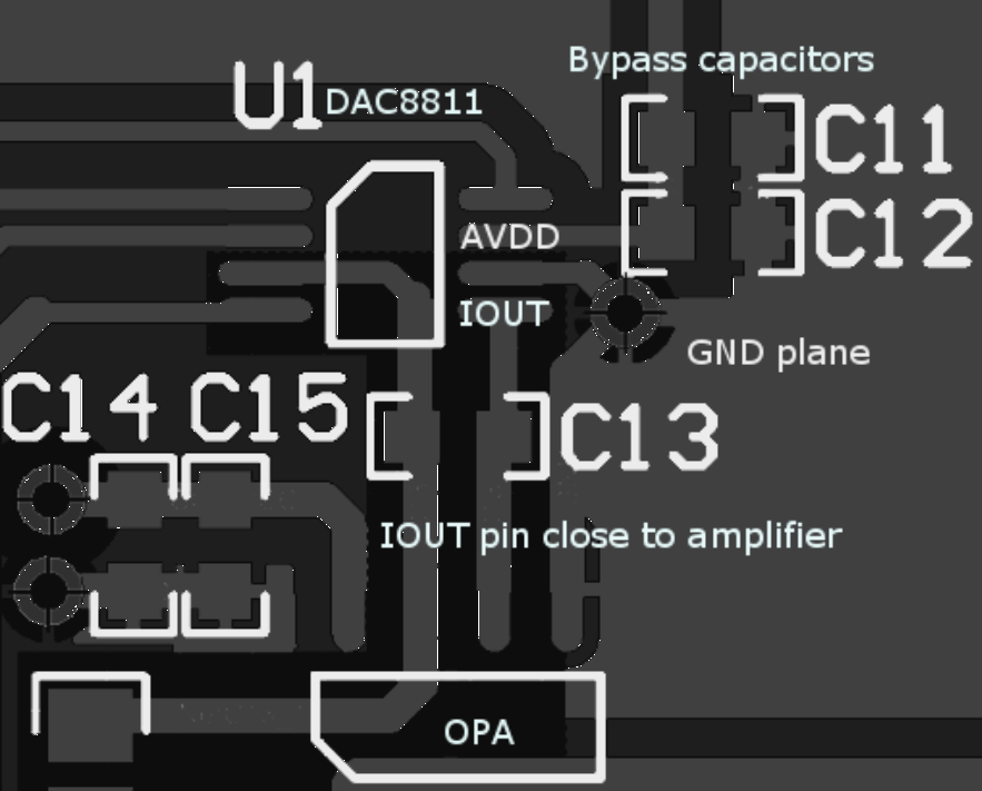 DAC8811 layout_slas411.gif