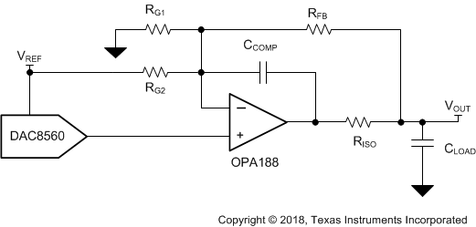DAC8560 bipolar-output-diagram-slas464.gif