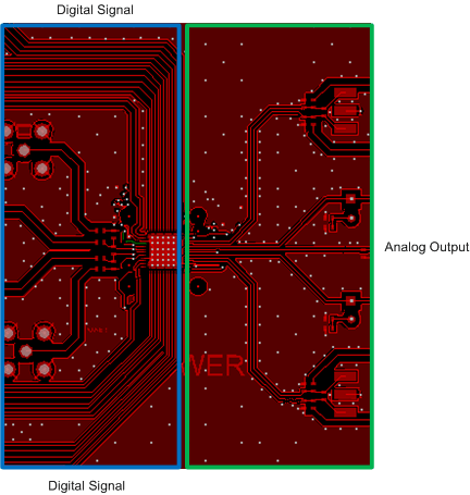 DAC5652A dac5652a-layout-example-top-layer-1.gif