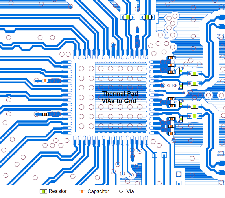 DAC3174 Layout_Example_slas837b.png