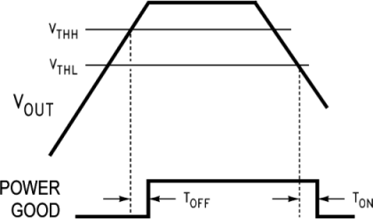 LP3988-Q1 20020522.png