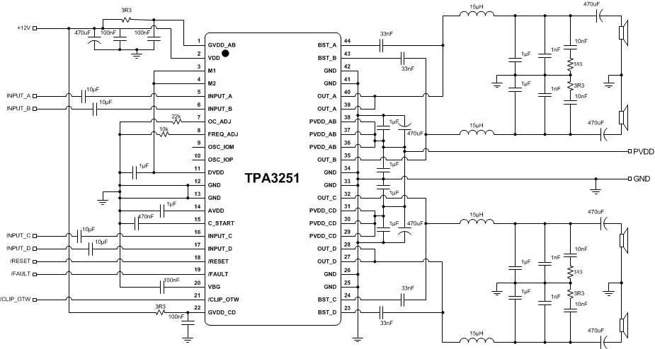 TPA3251 TypAppSE.gif
