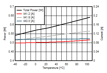ADC14X250 D025_SLASE49.gif