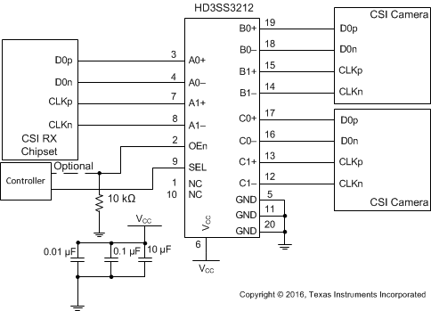 HD3SS3212 HD3SS3212I app_CSI_camera_LASE74.gif