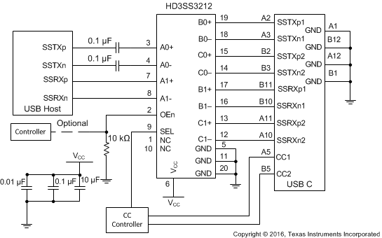HD3SS3212 HD3SS3212I app_down_facing_LASE74.gif