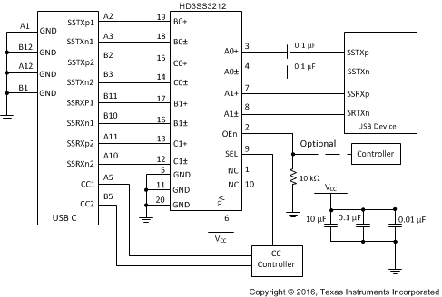 HD3SS3212 HD3SS3212I app_up_facing_LASE74.gif