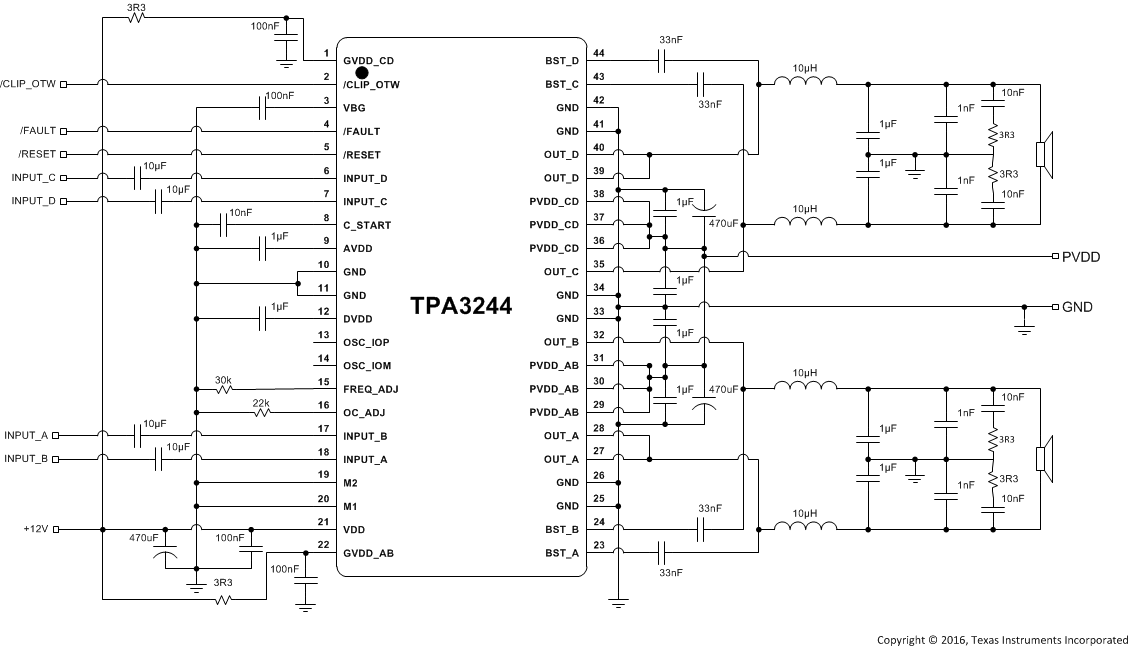 TPA3244 TypAppBTL.gif