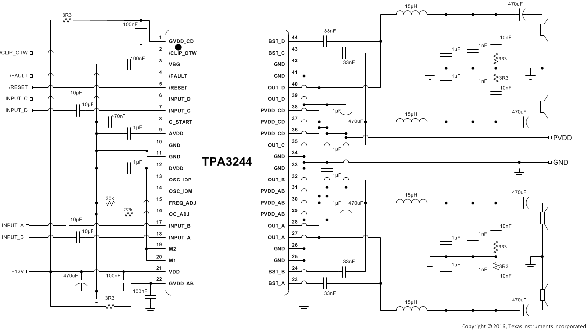 TPA3244 TypAppSE.gif
