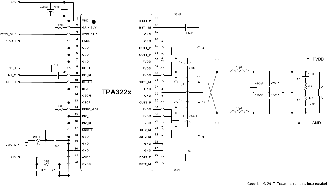 TPA3221 TypAppPrePBTL_slasee9.gif