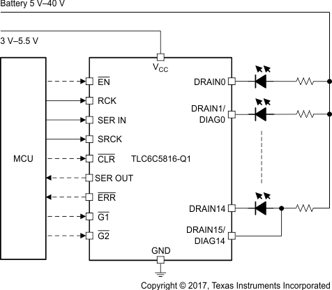 TLC6C5816-Q1 Typ-Appl-Diagram_SLASEJ5.gif