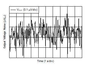 DAC11001A DAC91001 DAC81001 D037.gif