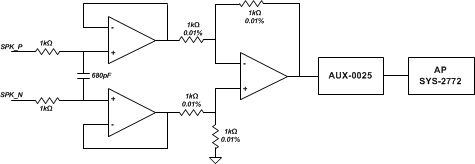 TAS2110 D2S_circuit.gif