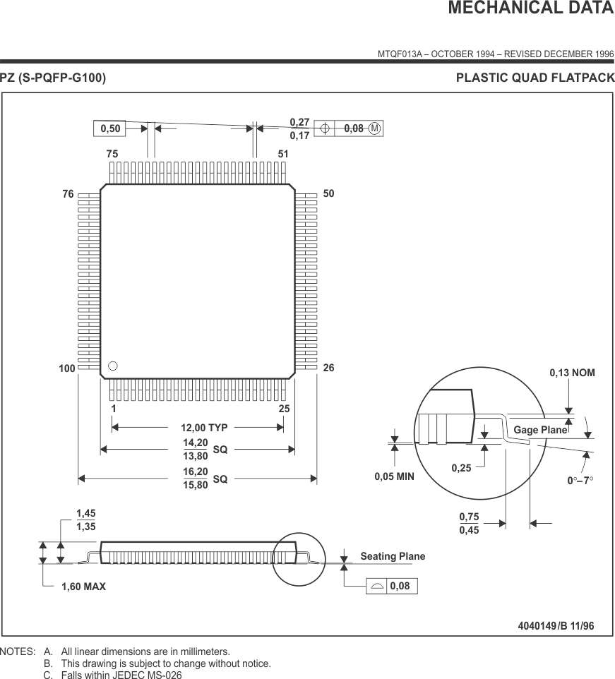 MSPM0G3519 MSPM0G3518 MSPM0G1519 MSPM0G1518 