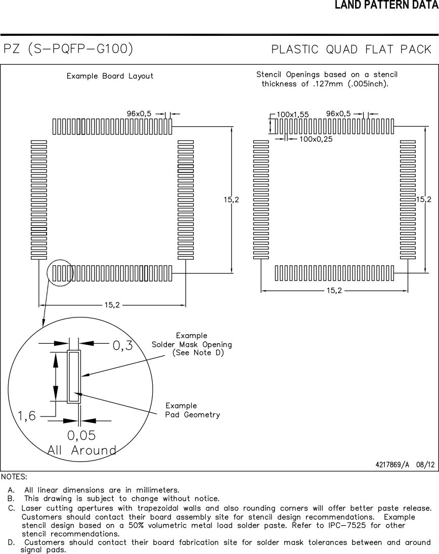 MSPM0G3519 MSPM0G3518 MSPM0G1519 MSPM0G1518 