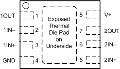 LM393B LM2903B LM193 LM293 LM293A LM393 LM393A LM2903 LM2903V DSG Package8-Pin WSON With Exposed PadTop View LM393B LM2903B LM193 LM293 LM293A LM393 LM393A LM2903 LM2903V DSG Package8-Pin WSON With Exposed PadTop View
