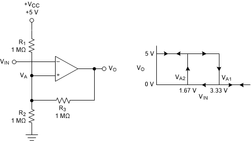 TLC372 Inverting Configuration
                    With Hysteresis