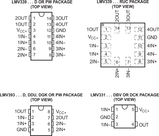 LMV331 LMV393 LMV339