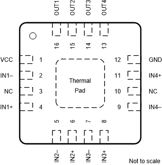 LM2901-Q1 LM2901V-Q1 LM2901AV-Q1 LM2901B-Q1 RTE Package16-Pad WQFN With Exposed Thermal
PadTop
View LM2901-Q1 LM2901V-Q1 LM2901AV-Q1 LM2901B-Q1 RTE Package16-Pad WQFN With Exposed Thermal
PadTop
View