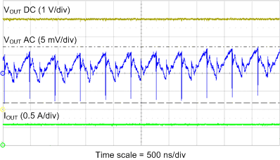 TPS65313-Q1 BOOST Output Voltage Ripple GUID-3578AC7A-01CE-4A8D-8914-525CE8E77030-low.gif
