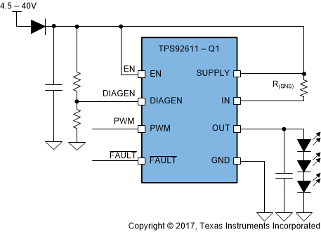 TPS92611-Q1 first-page-schematic-SLDS238.gif