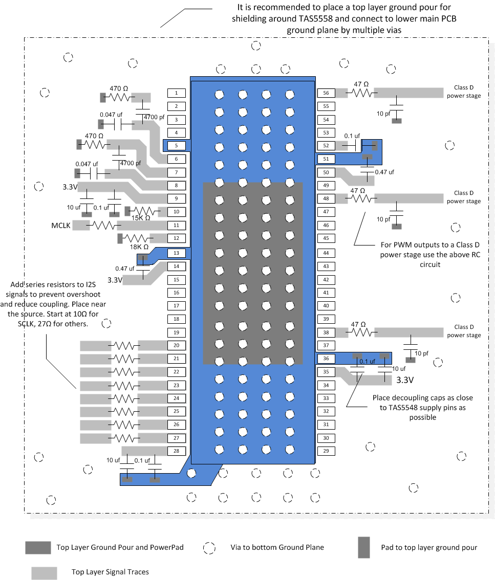 TAS5558 TAS5558_layout.gif