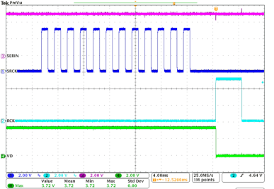 TLC6C5912-Q1 waveform_slis141.gif
