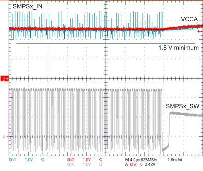 TPS659037 tps6591x-q1-waveform-of-smpsx_in-transients.gif