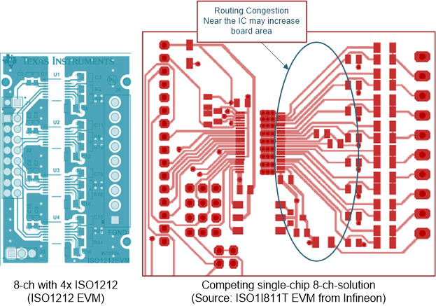 Layout of ISO1212-Based Design
                    vs Competing 8-Channel Single-Chip Design