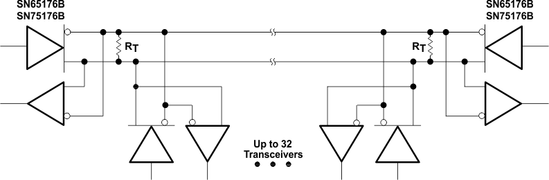 SN65176B SN75176B Typical
                    RS-485 Application Circuit