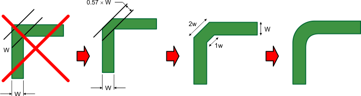 TIR1000 TIR1000I Layout_SLLS228.gif