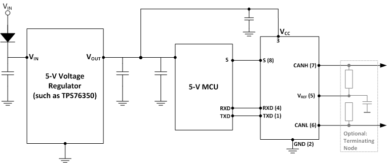 SN65HVD1040 typicalapplication.gif