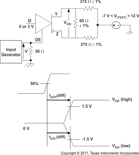 Driver Enable Time From DE to VOD GUID-D1BDB67D-859C-46CF-AF9F-47C5B2BF6230-low.gif