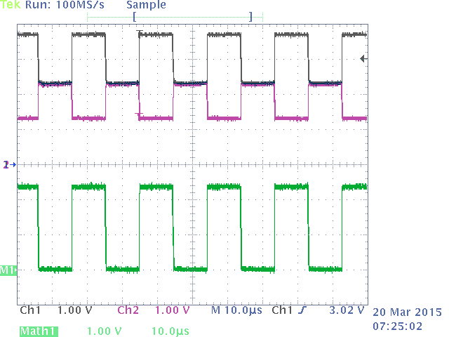 SN65HVD1040-Q1 DifferentialOutput.png