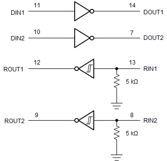 TRSF3232E Logic Diagram (Positive Logic)
