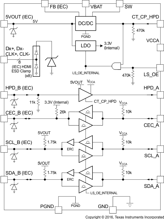TPD12S015A circuitdiagram_llse74.gif