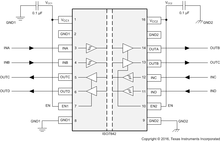 ISO7842 ISO7842F Typical ISO7842 Circuit Hook-Up