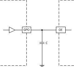 TMDS171 TMDS171I OE_input_active_controller_sllsen7.gif