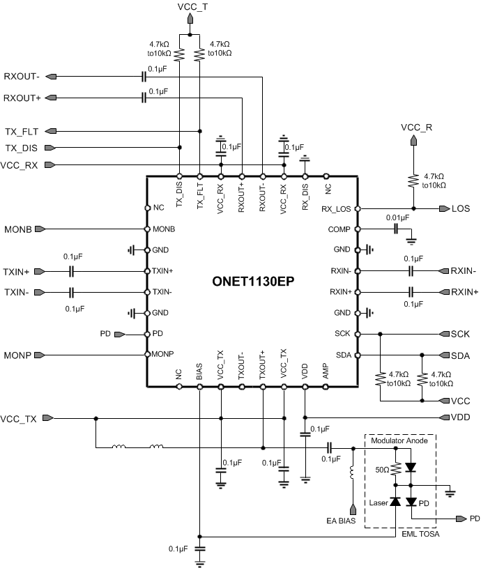 ONET1130EP Simplified Schematic ONET1130EP simplified_schematic_SLLSEO4.gif