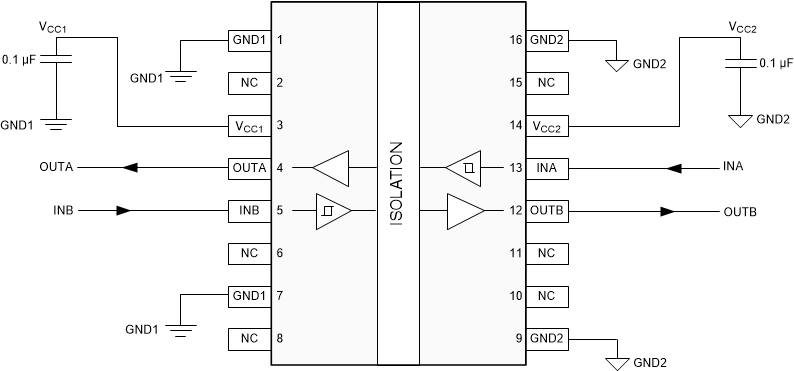 ISO7720 ISO7721 Typical ISO7721 Circuit Hook-up