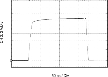 ISO5852S Output Transient Waveform GUID-233BC2B3-999B-43CF-BD2A-769DDF1B4500-low.gif