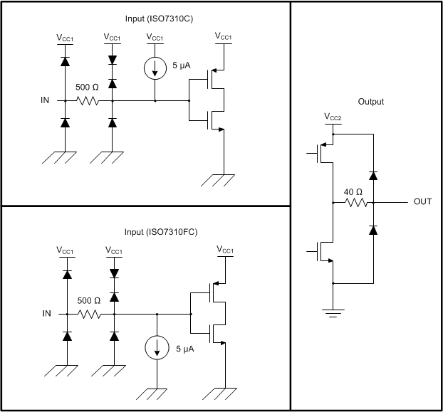 ISO7310-Q1 Device_IO_sllsei8.gif