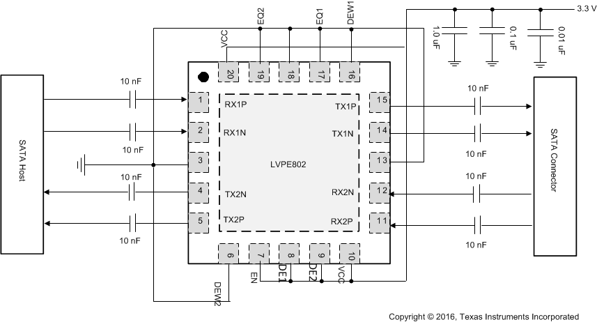 SN75LVPE802 Figure_8_1_Typical_Device_Implement.gif