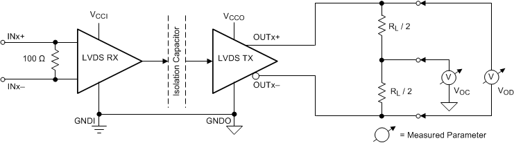 ISO7820LL ISO7821LL driver_test_circuit_sllset8.gif