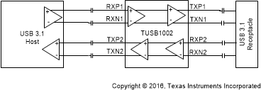 TUSB1002 Simplified_Schematic_sllseu4.gif